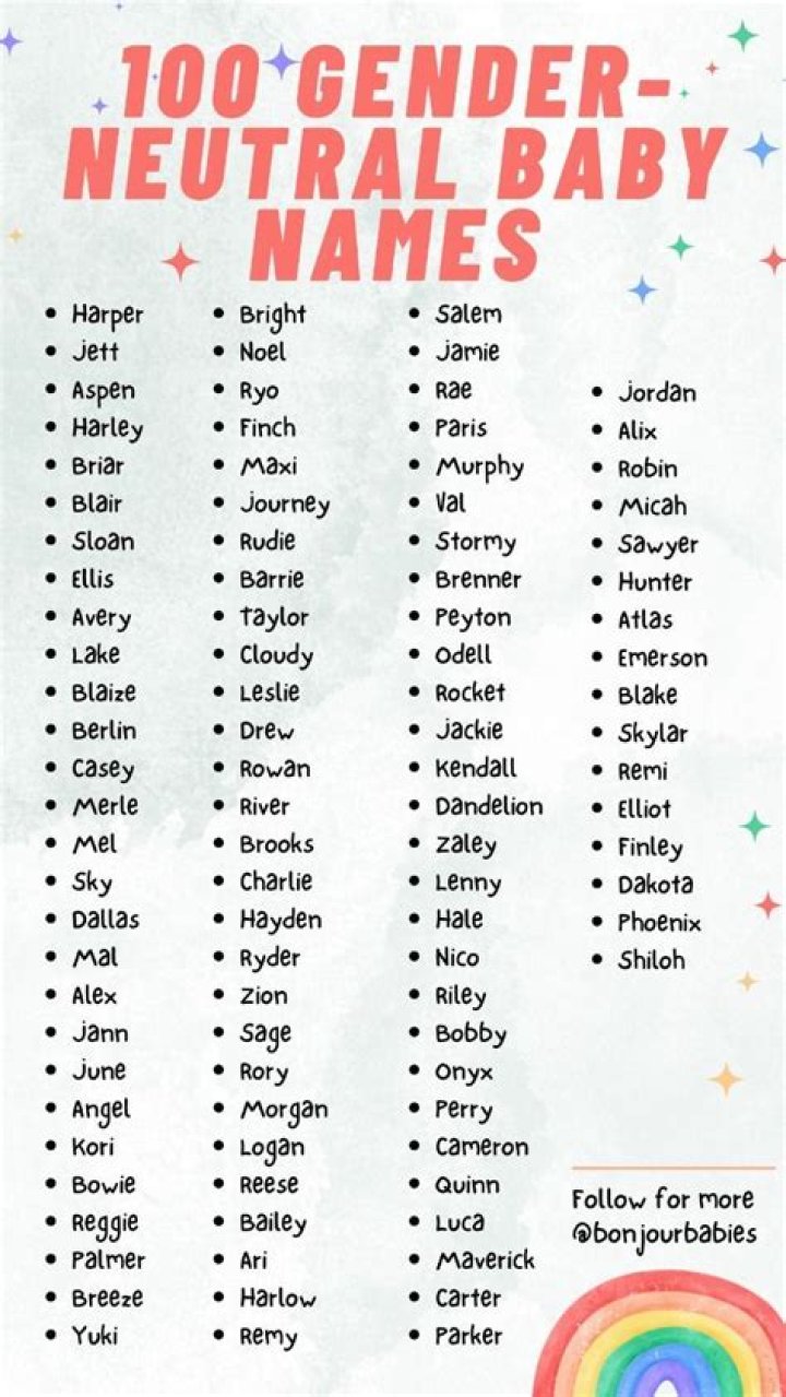 100+ Gender-Neutral Names (With Meanings) and Why It Matters