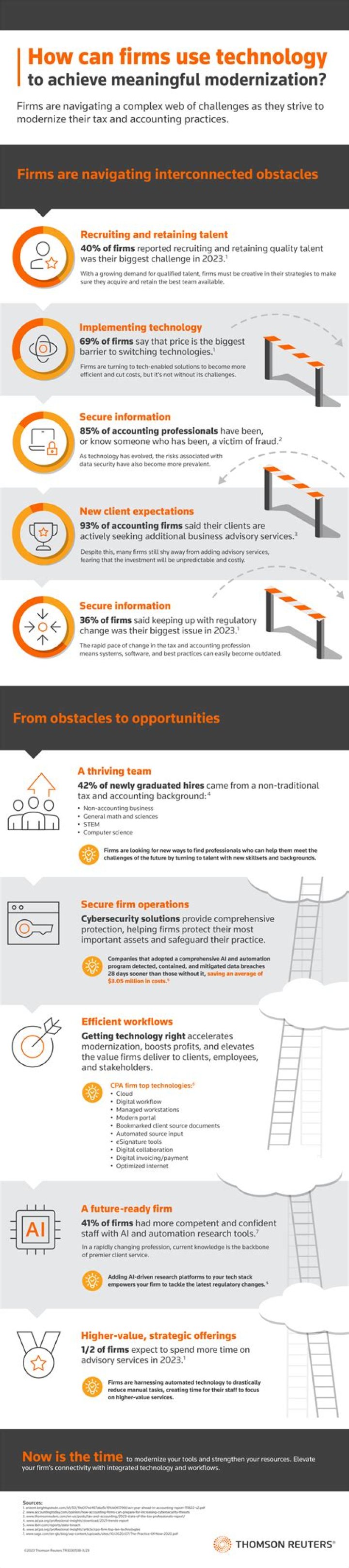 40 Ways Being 40 Has Changed in the Last 40 Years