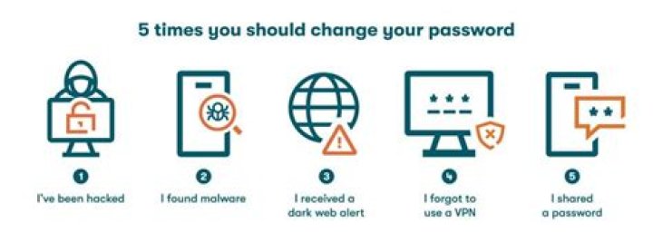 5 Times You Should Be Tipping When You're Probably Not, Etiquette Experts Say