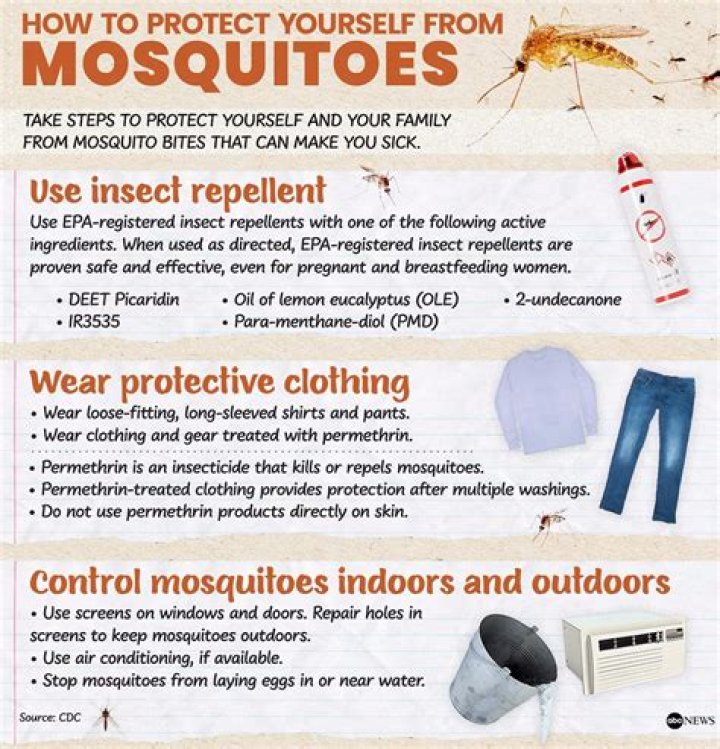5 Wearable Items That Keep Mosquitoes Away — Best Life