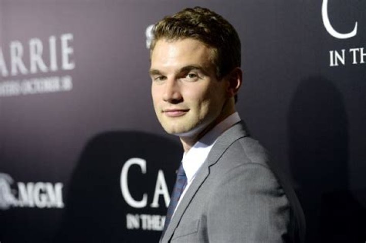 Alex Russell Net Worth | Celebrity Net Worth