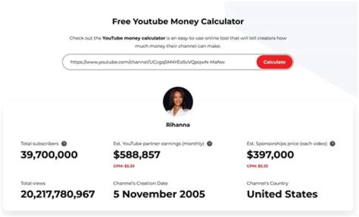 AnEsonGib net worth, income and estimated earnings of Youtuber channel