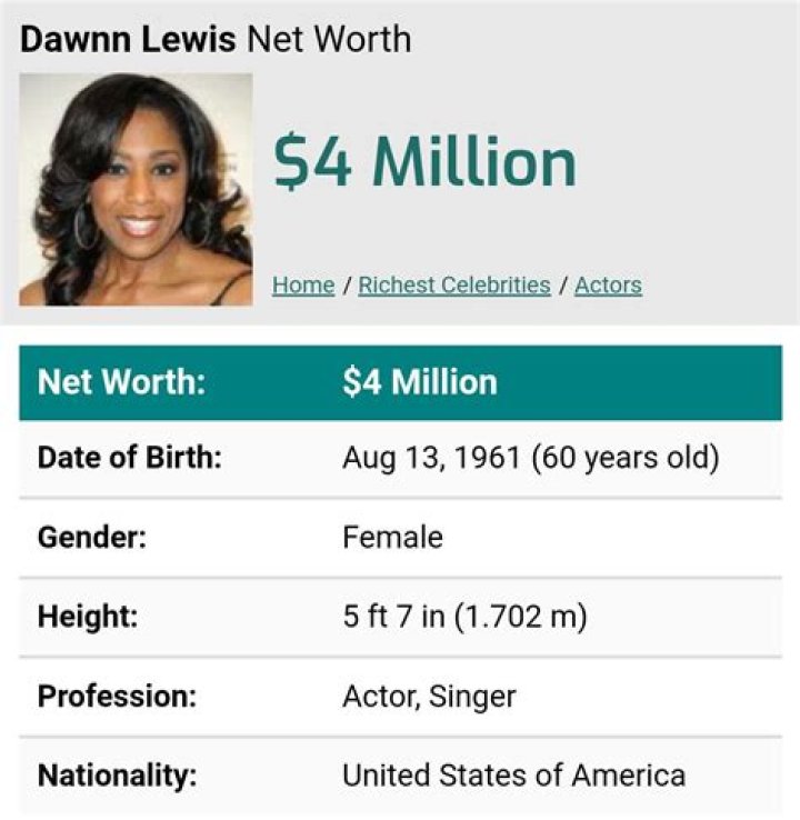 Dawnn Lewis Net Worth | Celebrity Net Worth