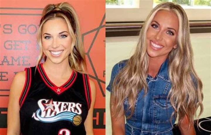 Erin Holland Height, Weight, Age, Body Statistics