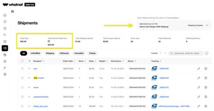 Fizzics Organisation net worth, income and estimated earnings of Youtuber channel