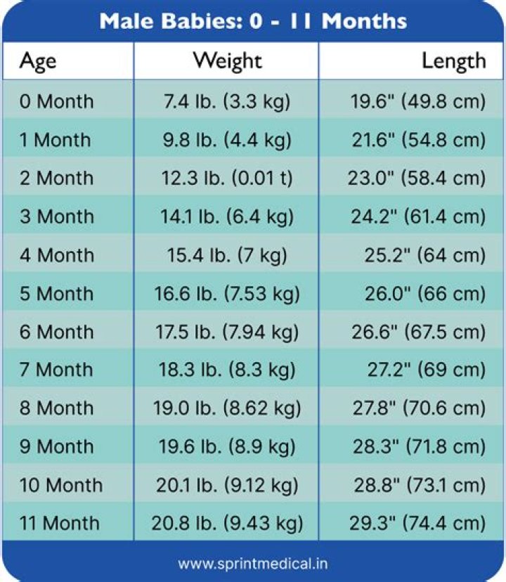 Theresa May Height, Weight, Age, Body Statistics