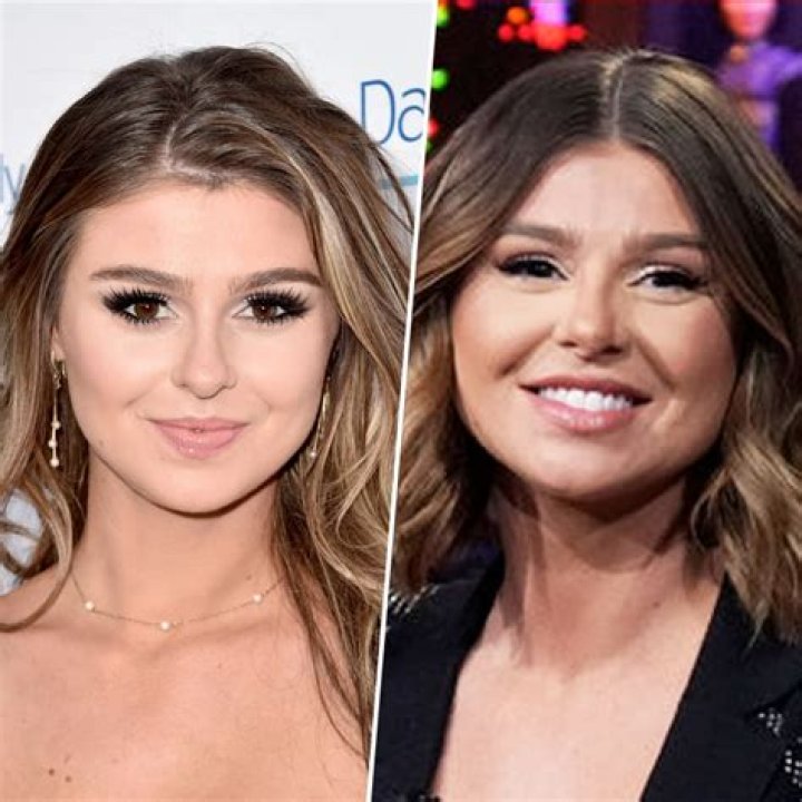 Who is Raquel Alessi Dating Now?