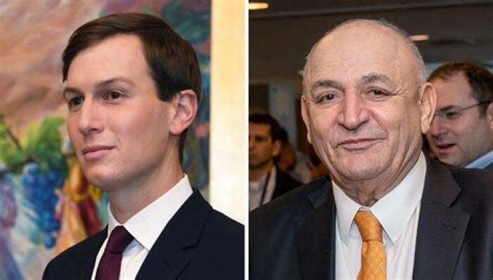 Yitzhak Tshuva Net Worth | Celebrity Net Worth