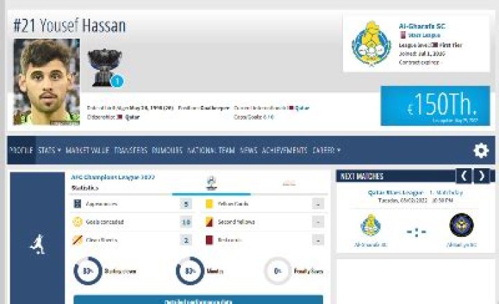 Yousef Hassan Bio, Age, Net Worth, Salary, Market Value, Stats, Girlfriend, & Dating